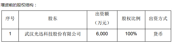 南宫·NG(中国)电子游戏官网