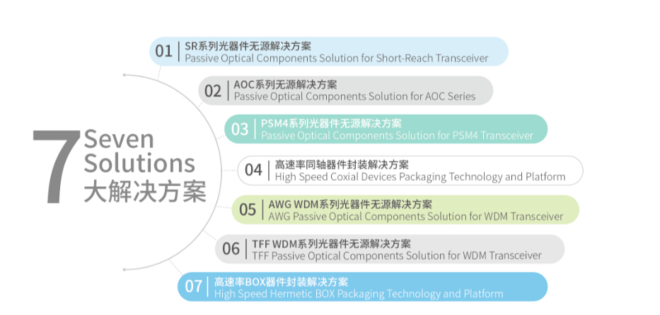 南宫·NG(中国)电子游戏官网