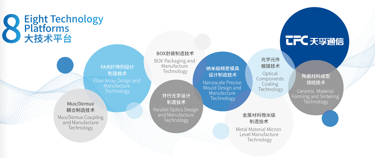 南宫·NG(中国)电子游戏官网