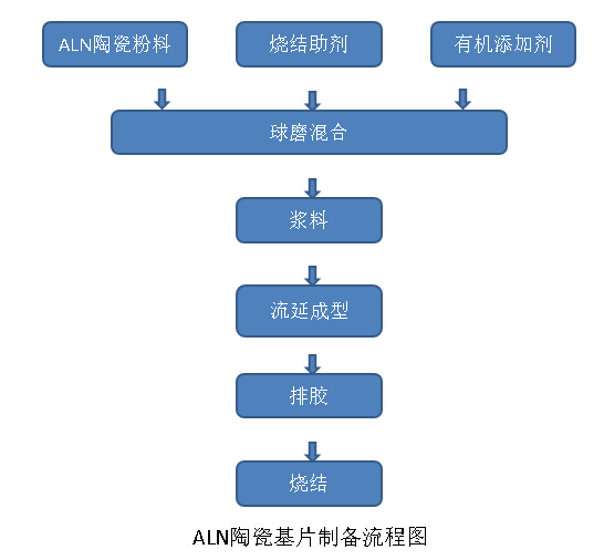南宫·NG(中国)电子游戏官网