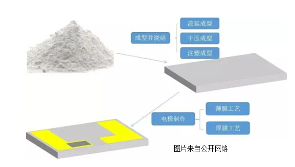 南宫·NG(中国)电子游戏官网