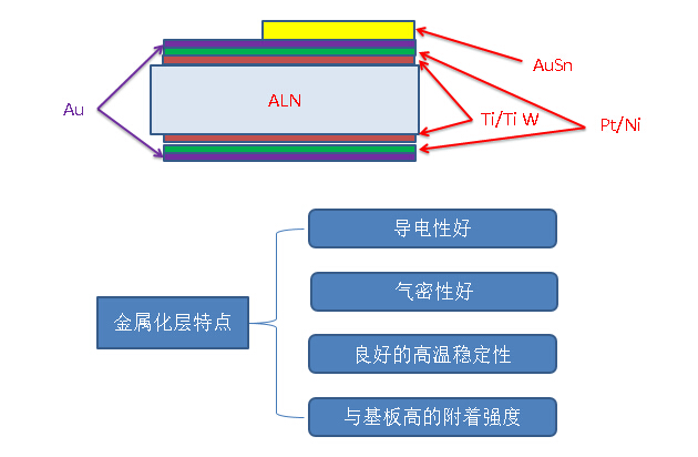 南宫·NG(中国)电子游戏官网