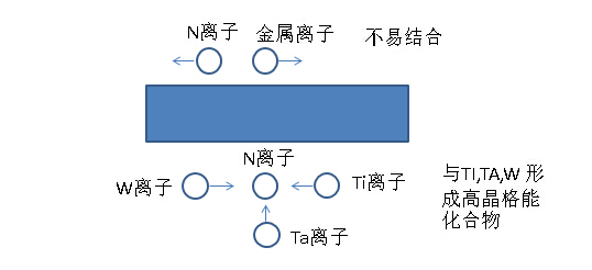 南宫·NG(中国)电子游戏官网