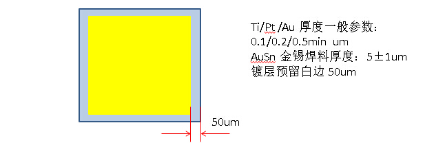 南宫·NG(中国)电子游戏官网