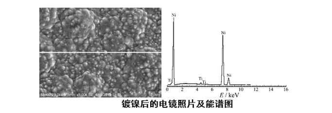 南宫·NG(中国)电子游戏官网