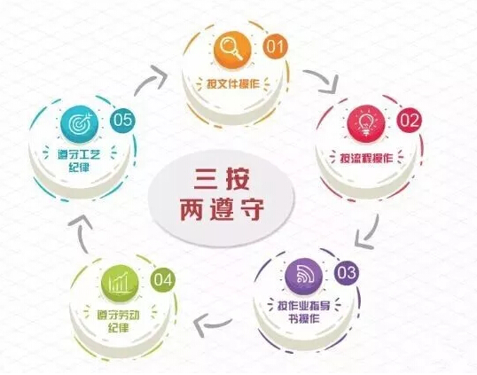 南宫·NG(中国)电子游戏官网