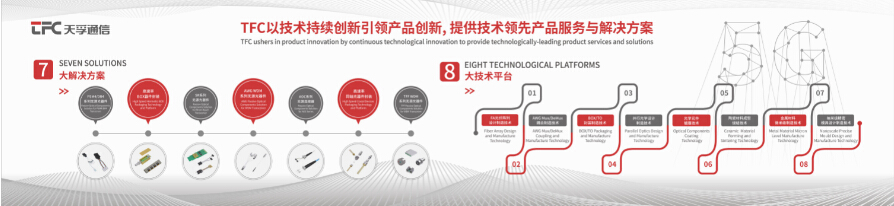 南宫·NG(中国)电子游戏官网