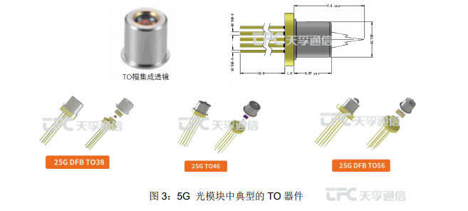 南宫·NG(中国)电子游戏官网