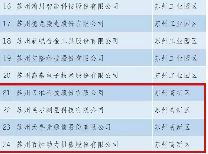 南宫·NG(中国)电子游戏官网