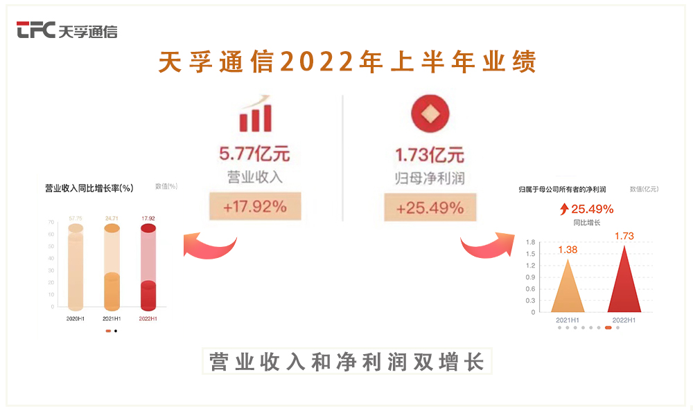 南宫·NG(中国)电子游戏官网