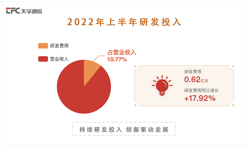 南宫·NG(中国)电子游戏官网