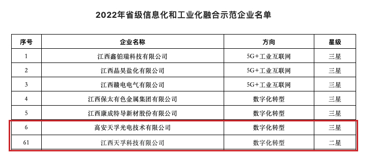 南宫·NG(中国)电子游戏官网