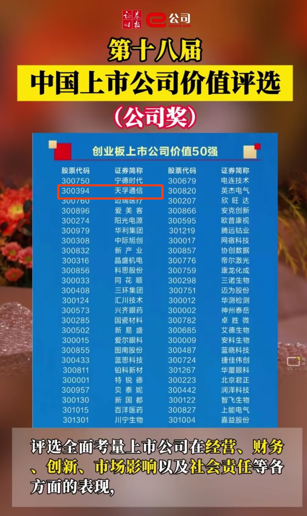 南宫·NG(中国)电子游戏官网