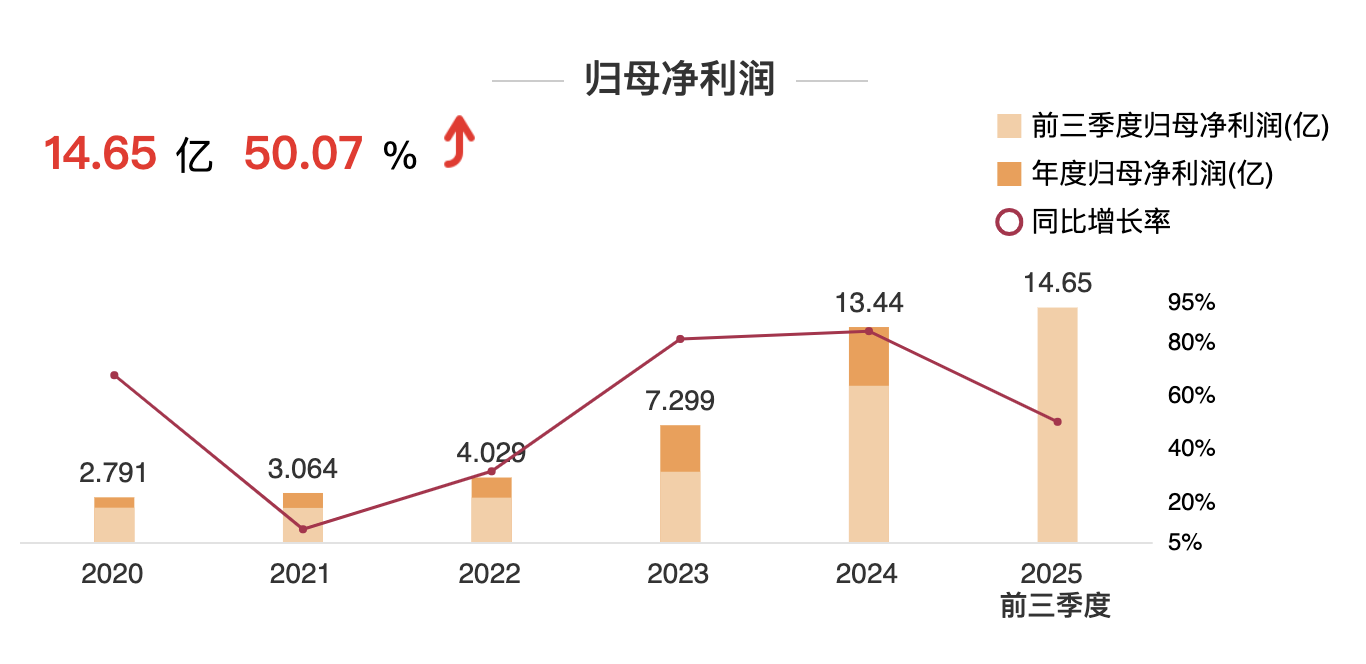 南宫·NG(中国)电子游戏官网